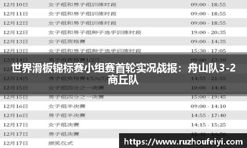 世界滑板锦标赛小组赛首轮实况战报：舟山队3-2商丘队